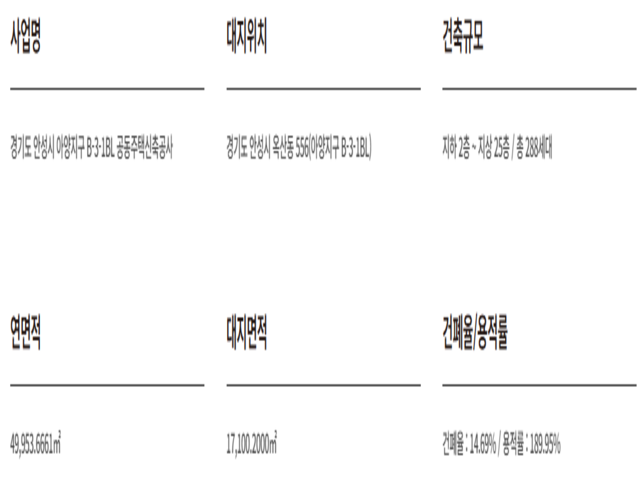 사업개요.png